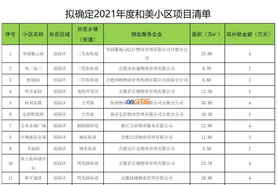 261719231bf67754ba0697.png blob.png