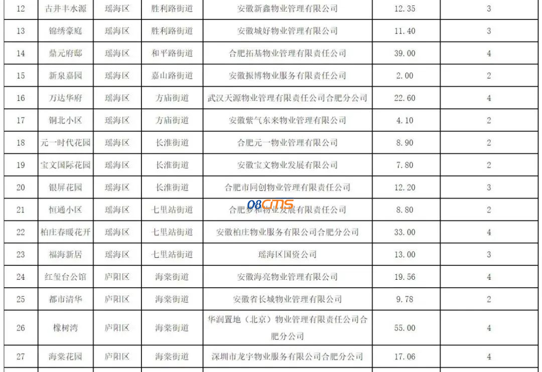 26171930930c4b05046395.png blob.png