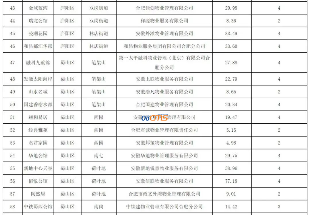 261719442b9e4e02a04454.png blob.png