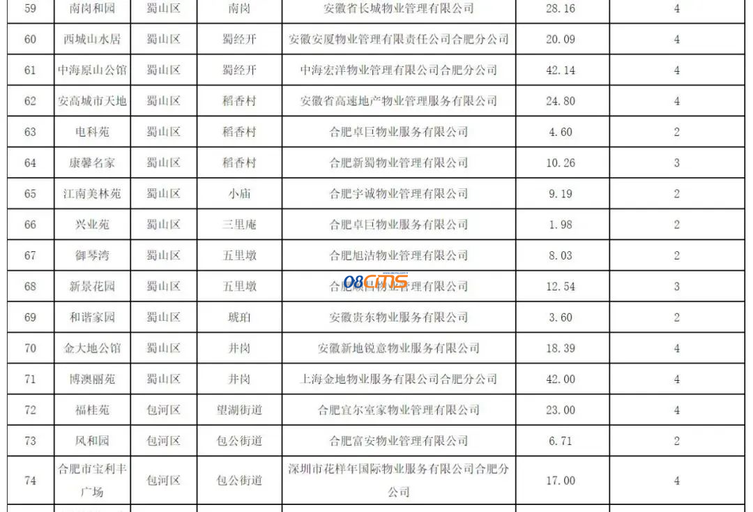 2617195029f55b00ef0584.png blob.png