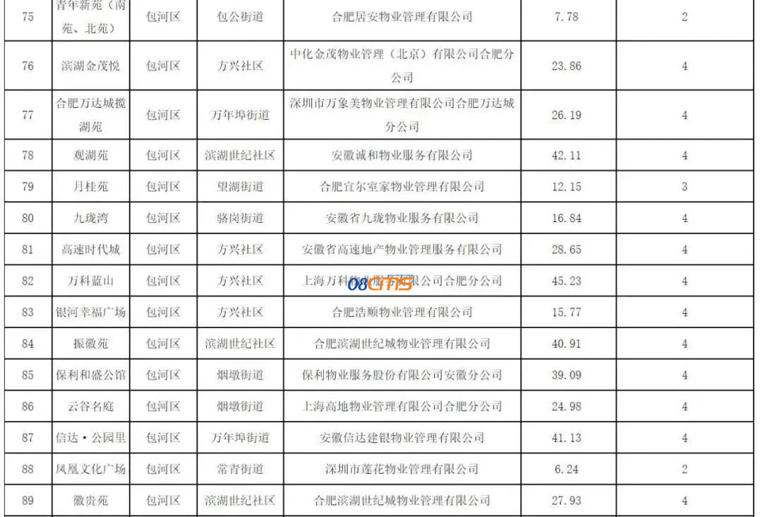 26171955adffda50c39505.png blob.png